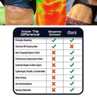 Chaleco Modelador De Cintura Para Mujer Con Sauna Sudor Fitness Vest Shapewear Reductor De Grasa Para Ejercicio Perder Peso - details 6