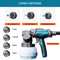 Pistola de Pintura Eléctrica Tilswall Shark 800W, 1300ml, 3 Boquillas, 3 Patrones de Pulverización, Manguera de 2.5m, velocidad máxima de 1200 ml/min, Alta Potencia, Fácil de Usar y Limpiar, Ideal para Muebles y Paredes - details 0