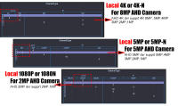 Cámara De Seguridad AHD 4K 8MP 5MP 2MP CCTV Metal Bullet Exterior Con Visión Nocturna Y Pantalla Infrarroja IP65 Resistente Al Agua Para Vigilancia 1080P - details 3