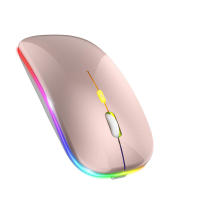 Ratón Inalámbrico Bluetooth 2.4Ghz Recargable Silencioso Con Iluminación LED USB Para Gaming 1600DPI Ratón Para PC Laptop - details 11