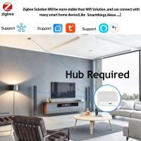 Tira De LED RGB Inteligente Tuya Wifi USB Compatible Con Alexa Google Home Zigbee Gateway Iluminación Para TV Sala De Estar - details 0