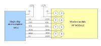 Módulo Inalámbrico CC1101 Con Antena SMA Para Arduino Transceptor 315/433/868/915MHZ Pack De 1/5/10pcs Regulador De Voltaje SMD - details 0