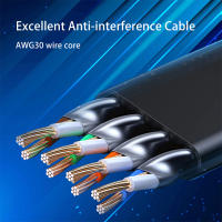 Cable Ethernet CAT 8 40Gbps 2000MHz RJ45 Red LAN Patch Cord Plano Para Modem Router PS 5/4 10m 15m 20m 30m 50ft 100 Pies - details 8