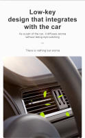 Aromatizador de Coche Baseus Difusor de Fragancia Sólido para Interiores - details 2
