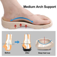 Zapatillas de Jardín Transpirables para Hombres Comwarm Calzado de Playa Antideslizante Cómodo para Interiores y Exteriores - details 18