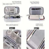 Bolsas de almacenamiento de nailon, organizador de viaje impermeable de doble capa para auriculares, cargador de ratón, Cable, discos duros, accesorios electrónicos - details 6