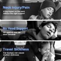 Almohadas de Cabeza Ajustables para Coche con Espuma de Memoria Soporte de Cuello para Adultos y Niños - details 4