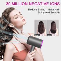 Secador de Pelo de Iónico Profesional potente, 2000W, 30 millones de iones negativos para Secado Rápido, 3 Velocidades - details 4