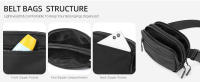 Fanny Packs for Women