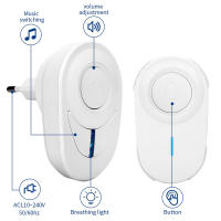 Timbre de Puerta Inalámbrico Elecpow Resistente al Agua para Exteriores Belleza Inteligente para el Hogar con Luz LED y Alarma de Seguridad para Ancianos y Emergencias - details 10