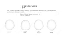 Almohada para ayudar a prevenir y tratar las deformidades de la inclinación de la cabeza, almohada de cuna para recién nacidos, cojín ergonómico para bebés, almohada osito con funda extraíble - details 15