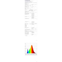 Plafón LED Regulable Control Remoto 48W 5400LM 3000K-6500K Día 70cm Ideal para Sala de Estar, Dormitorio, Comedor, Baño, Pasillo Blanco - details 38