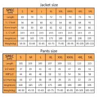 Hanye Shark Skin Uniform Acu uniforme táctico unisex resistente a desgarros - details 1