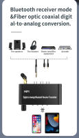 DAC-transmisor receptor con Bluetooth 5,1, adaptador de Audio inalámbrico de 3,5 MM, AUX, RCA, Coaxial óptico, u-disk, convertidor Digital a analógico - details 3