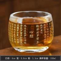 Taza de degustación única maestra gruesa y resistente al calor de vidrio transparente, juego, juego de té para el hogar - details 2