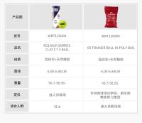 Pelotas de Tenis Wilson de Baja Presión para Entrenamiento Profesional - Pack de 3 Unidades Resistentes al Desgaste para Niños - details 13