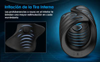 Masculino Vibrador Mando Distancia Masturbádores Masculino Electrico