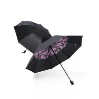 Paraguas UV Sakura, paraguas tríptico para lluvia y protección solar, paraguas plegable para mujeres y niñas - details 0