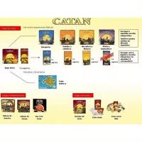 Catan, Juego de Mesa para Jugar en Familia o con Amigos, Imprescindible para Todos los Hogares - details 3