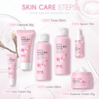 Kit Premium 6 en 1 de Cuidado Facial con Sakura Japonés - Suero + Crema Contorno Ojos + Limpiador Hidratante, Tratamiento Completo para Piel Radiante e Hidratada - LAIKOU - details 10