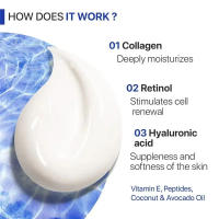 Crema eliminadora de arrugas Retinol, antienvejecimiento, se desvanece, líneas finas, levanta la piel firme, brillo e hidratación, cuidado de la piel, Cosméticos Coreanos - details 8