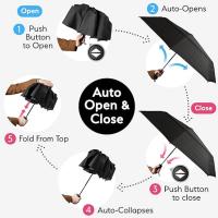 Paraguas plegable automático resistente al viento, 72 varillas de fibra de vidrio reforzadas, paraguas de protección contra el sol y la lluvia UV 50+ para hombres y mujeres - details 37