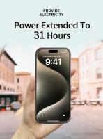 Funda De Batería 10000mAh Para IPhone 15 Pro Max, Banco De Energía, Cubierta De Carga Para IPhone 15 Plus, Funda Cargador Con Soporte. - details 7