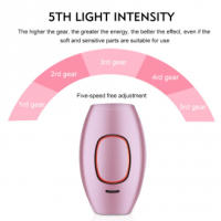 Depilación Láser IPL Inicio Señoras Afeitado Fuerte Pulso Depiladora Epilator Set de Regalo - details 8