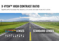 SCVCN-Gafas Polarizadas de Ciclismo para Hombres y Mujeres, 3 Lentes Intercambiables - details 12