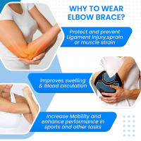 Coderas de compresión para hombres y mujeres, soporte para tendinitis, alivio del dolor, codo de Golf, entrenamientos, levantamiento de pesas, 1/2 piezas - details 11