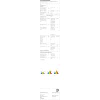Panel LED de Superficie de Plafón 60x30cm, 36W, CCT (Selector de Color Blanco Caliente, Neutro y Frío), 4000 Lúmenes, Driver Incluido - details 15