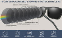 UV cuadrado gafas de sol