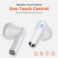 QERE-auriculares inalámbricos E28 con bluetooth, dispositivo de audio con tws, subwoofer, duración larga de la batería - details 11