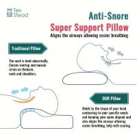 1 almohada de espuma viscoelástica para dormir, almohada ergonómica cervical con contorno, almohada de apoyo para el cuello - details 8