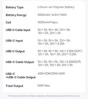 Baseus 65W Power Bank Carga Rápida, Batería Retráctil Tipo-C Incluida, Batería Li-Ion de 20000mah para Laptops y Teléfonos iPhone Electrónica de Calidad - details 17