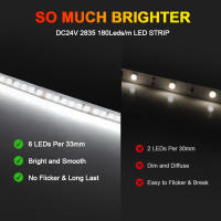 GAHADA Luces de Tira LED 5M o 10M 12V 24V 180LEDs/m Decoración de Habitación Blanco Cálido - details 5