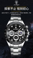 Reloj de hombre de marca suiza nuevo reloj de cuarzo multifuncional luminoso impermeable - details 1