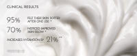 face cream