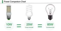 Bombilla LED SMD5736 E27 E14 Luz de Escobilla Incrementable de 50W a 7W - details 1
