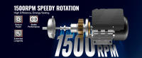 Motor eléctrico SucceBuy, motor de compresor de aire monofásico, rotación CW/CCW para maquinaria agrícola y equipos generales - details 0