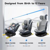 Silla de Coche Giratoria 360 con , 40-150cm (0~36kg), Aprox. 0-12 años (Gris) - details 1