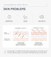 Limpiador Facial de Reparación de Piel Suave Limpieza Profunda Refrescante Control de Aceite - details 2
