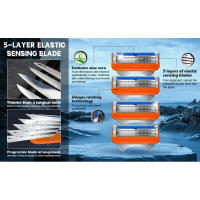 Razor blade refills