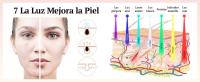 Mascarilla LED Profesional Equipo de Fototerapia de Rejuvenecimiento en 6 Colores - details 2
