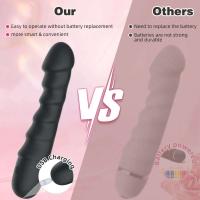 Vibrador Dildo Potente 10 Modos para Estimulación G-spot y Clítoris Juguete Intimo para Mujer - details 7