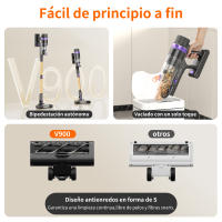 Aspiradora inalámbrica PrettyCare V900, 530W, 52000PA de potencia de succión, aspiradora con batería extraíble de 62 minutos, aspiradora de mano con pantalla táctil LED, aspiradora tipo palo para suelos de madera y alfombras - details 5