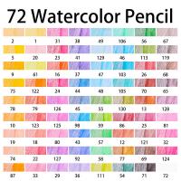 Lápices de Colores Premium 72Pcs Set de Lápices de Agua para Dibujo Artístico de Bocetos Escolares Material de Arte de Lápices en Caja de Hierro - details 6
