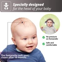 Orejeras de reducción de ruido para bebés y niños pequeños, protección auditiva para bebés, auriculares contra daños auditivos, mejora el sueño - details 3