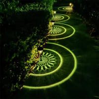 Luz de Jardín Solar RXUNS 4pc Luz de Sombras de Circulo Iluminación Solar al Aire Libre Impermeable - details 10