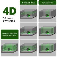 Nivel Láser de 16 Líneas Autonivelante Cruzado Horizontal e Vertical - details 1